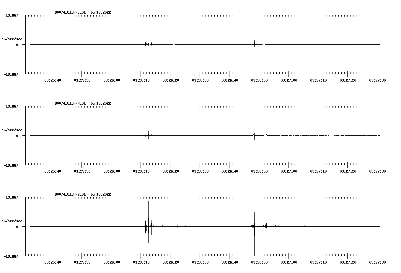 waveform image