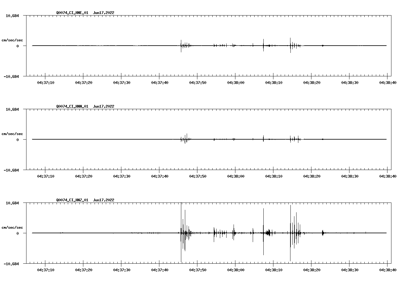 waveform image