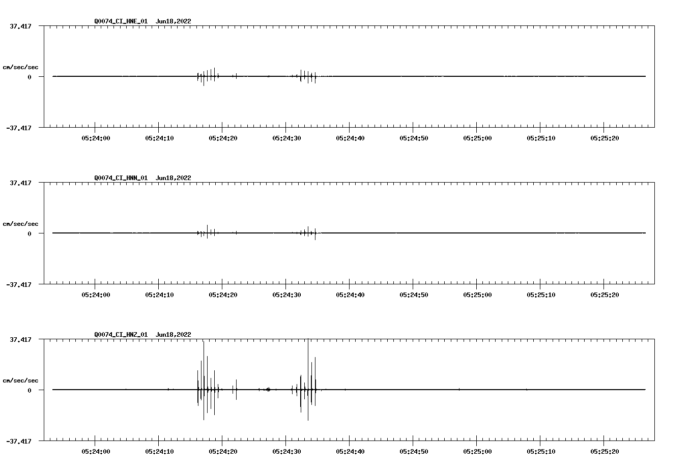 waveform image
