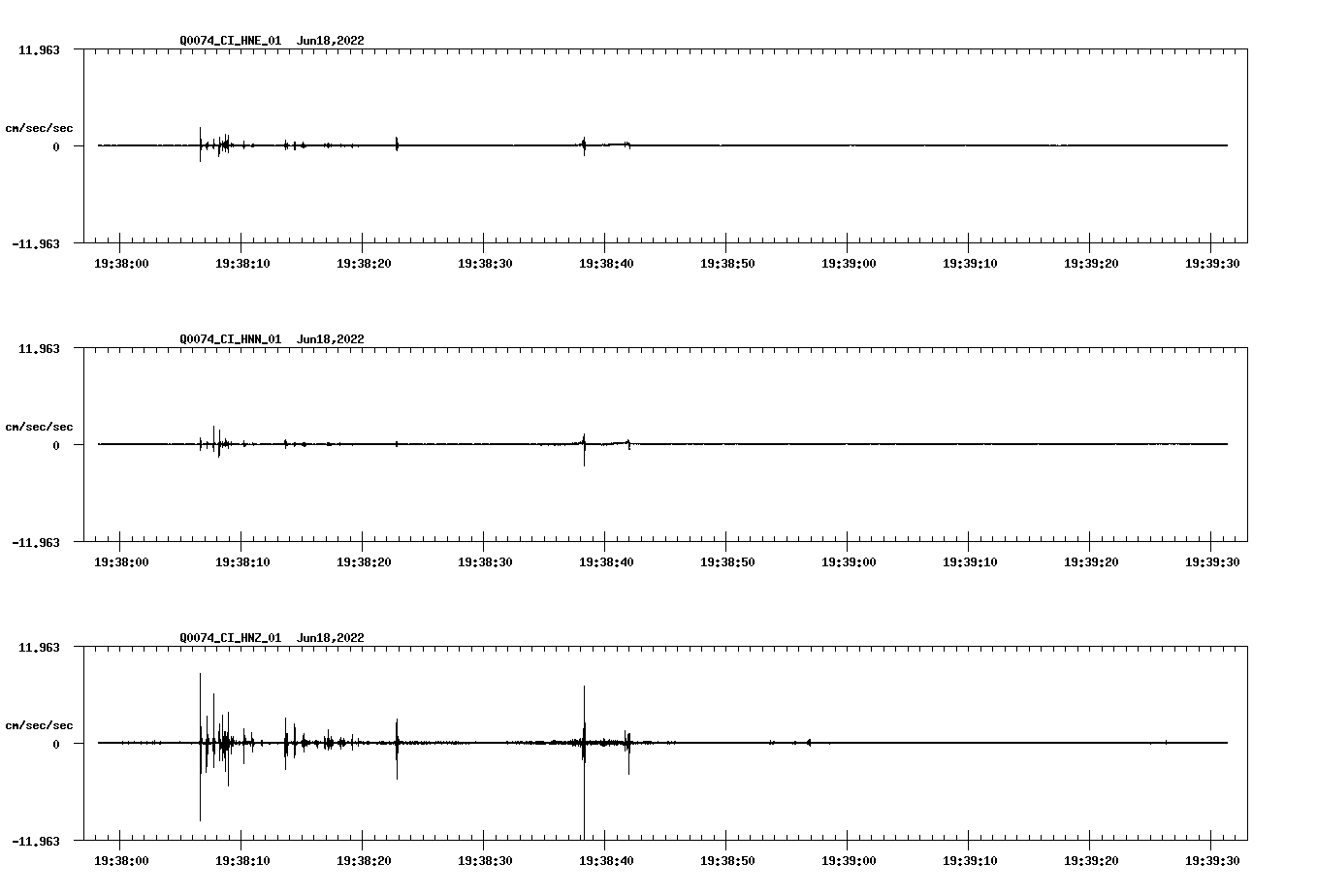 waveform image