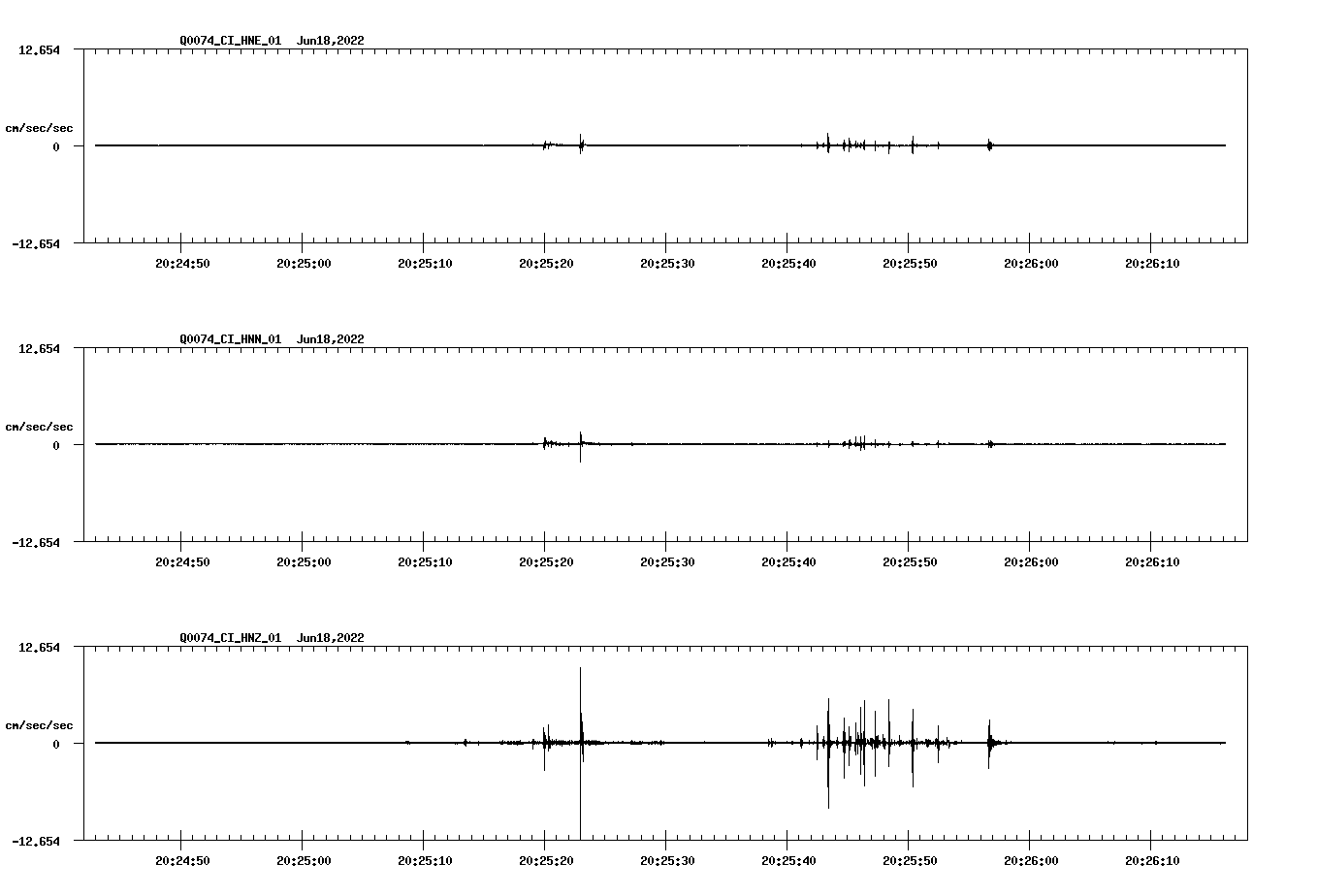 waveform image
