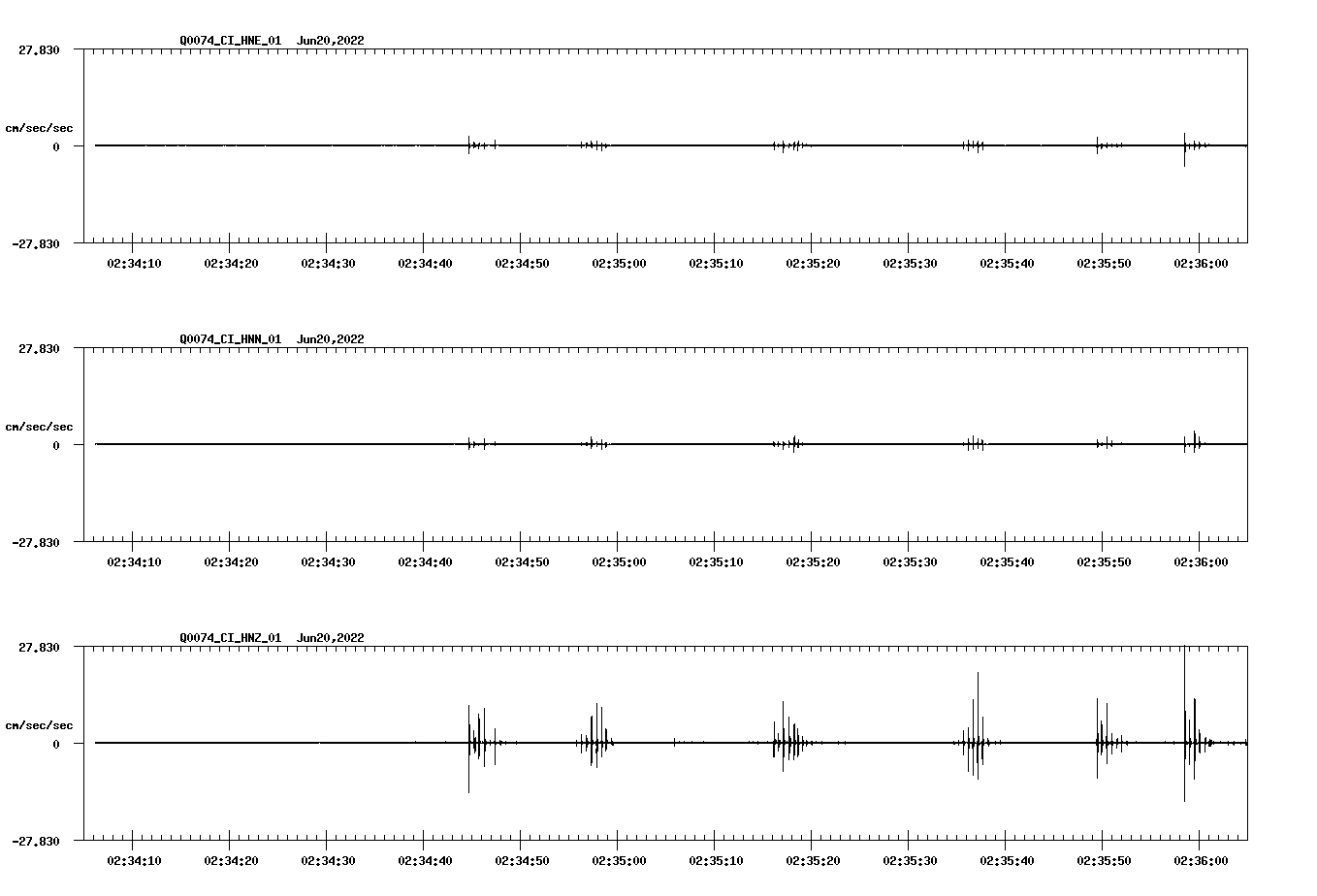 waveform image