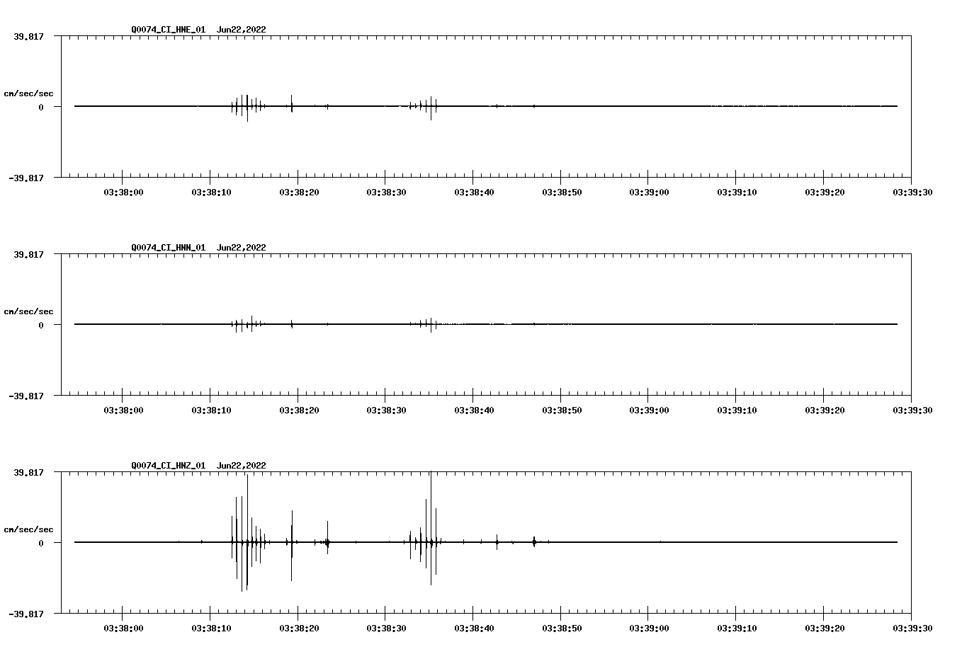 waveform image
