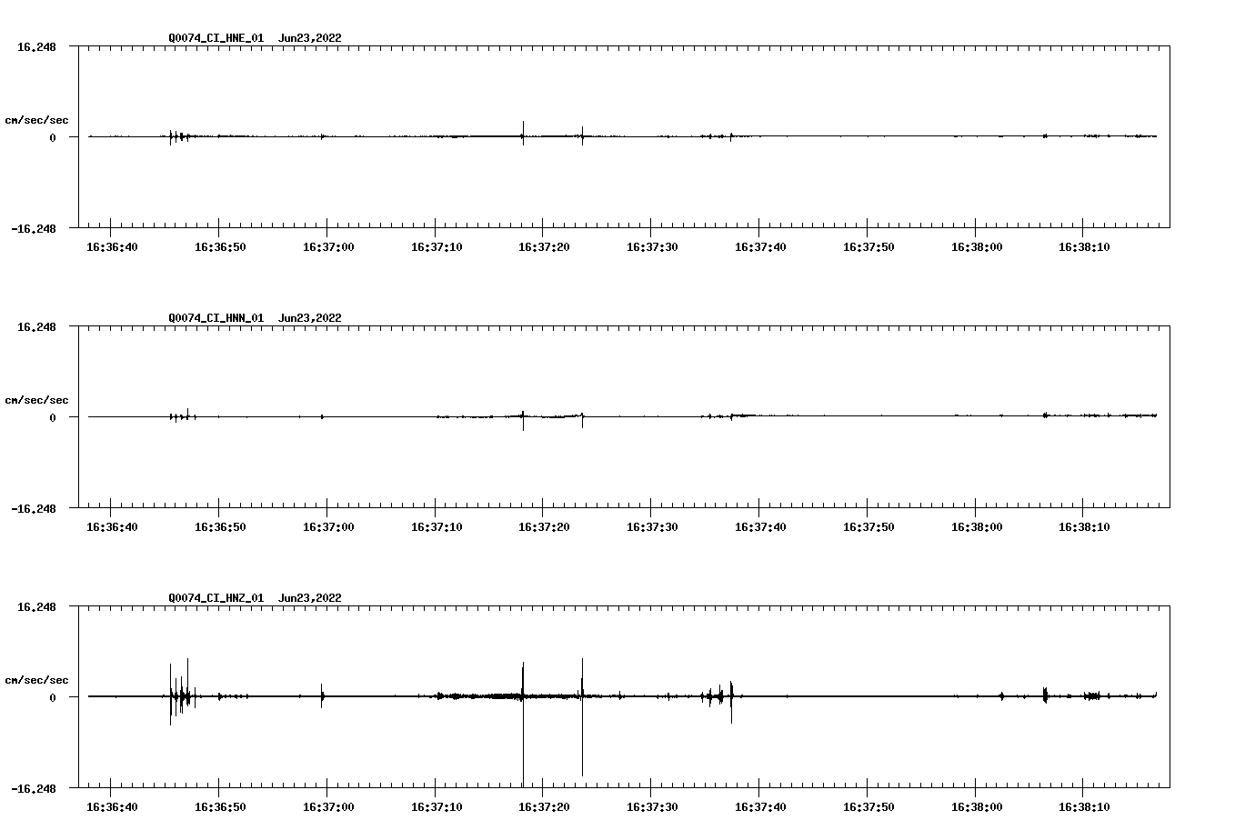 waveform image