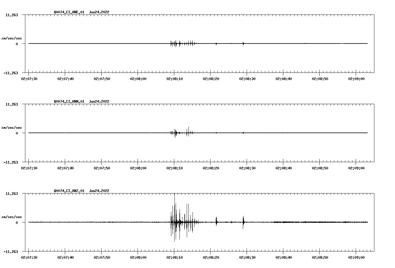 waveform image