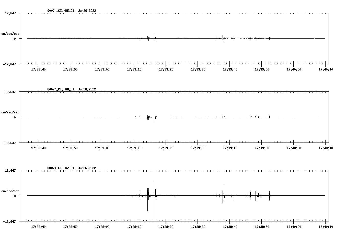 waveform image