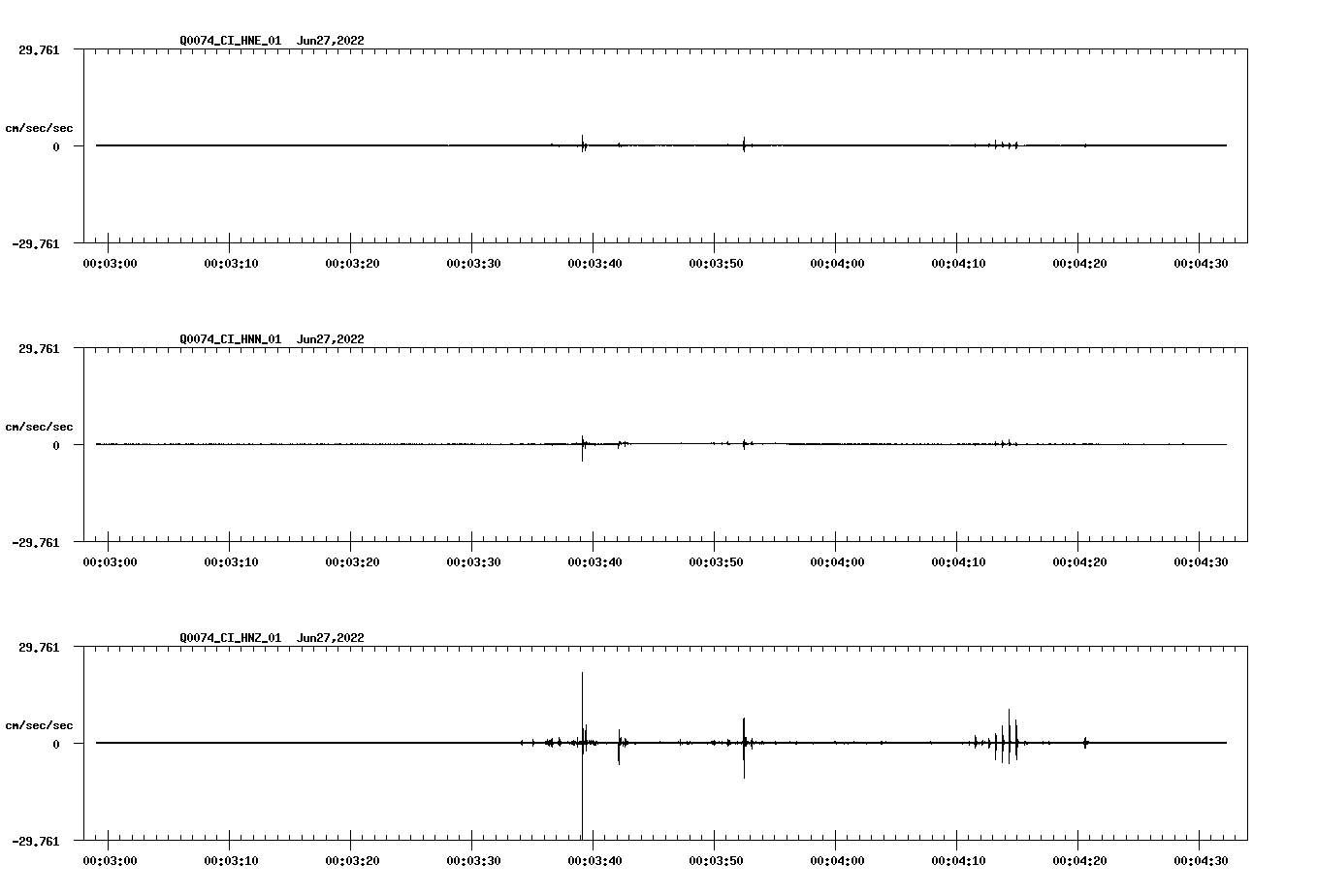 waveform image