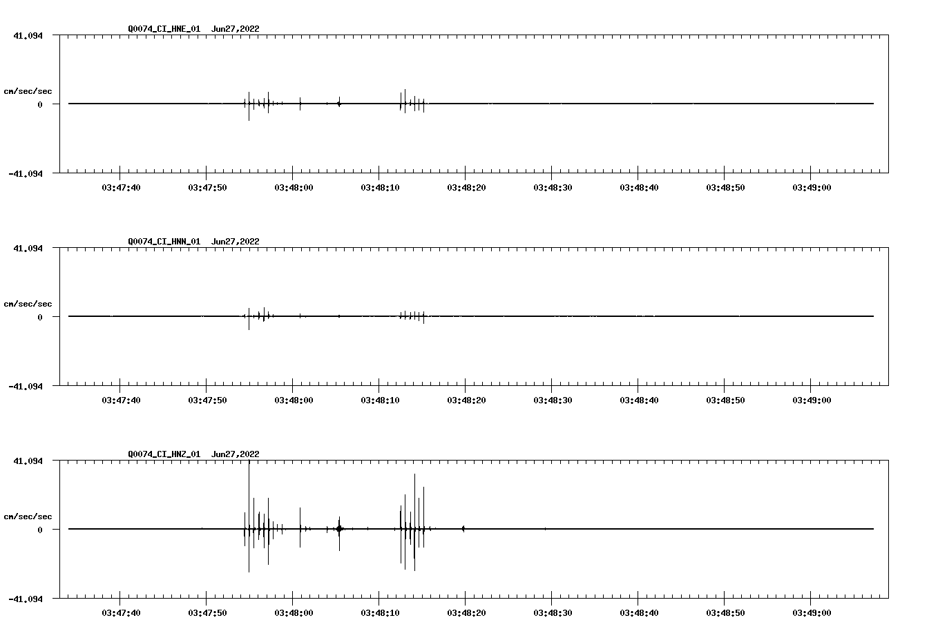 waveform image