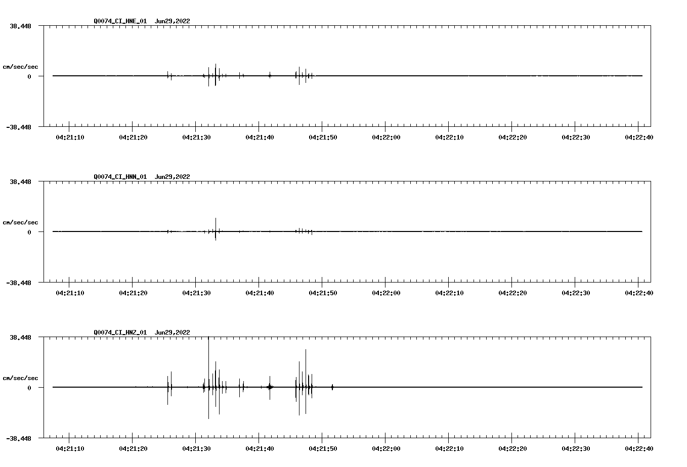 waveform image