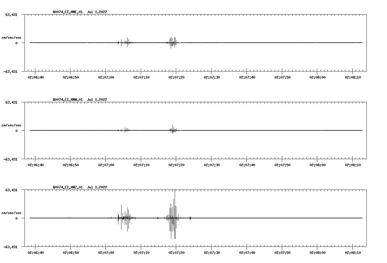 waveform image