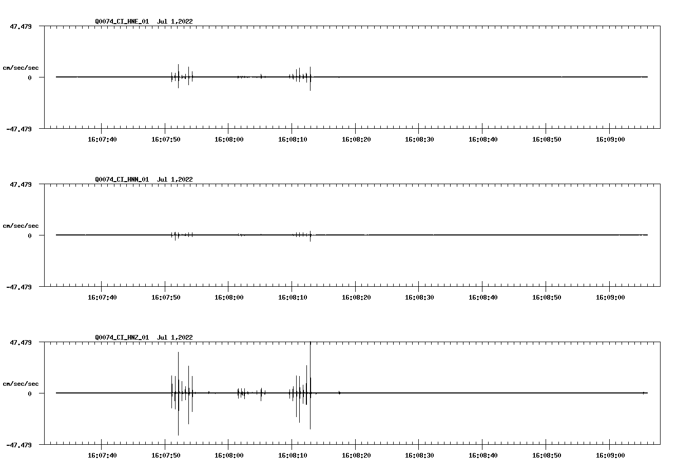 waveform image