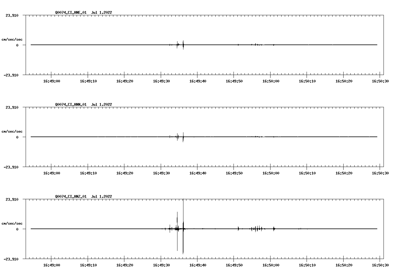waveform image