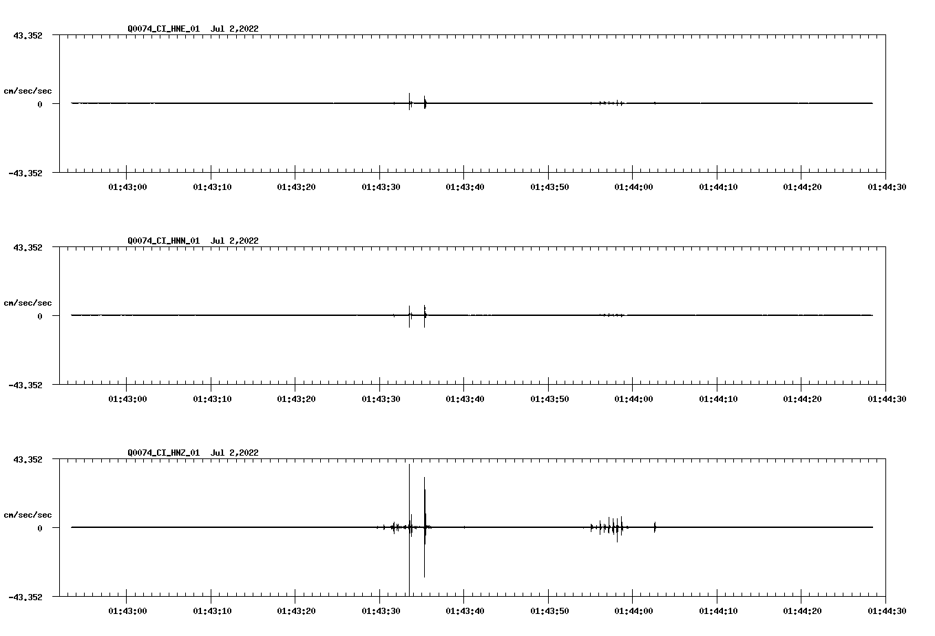 waveform image