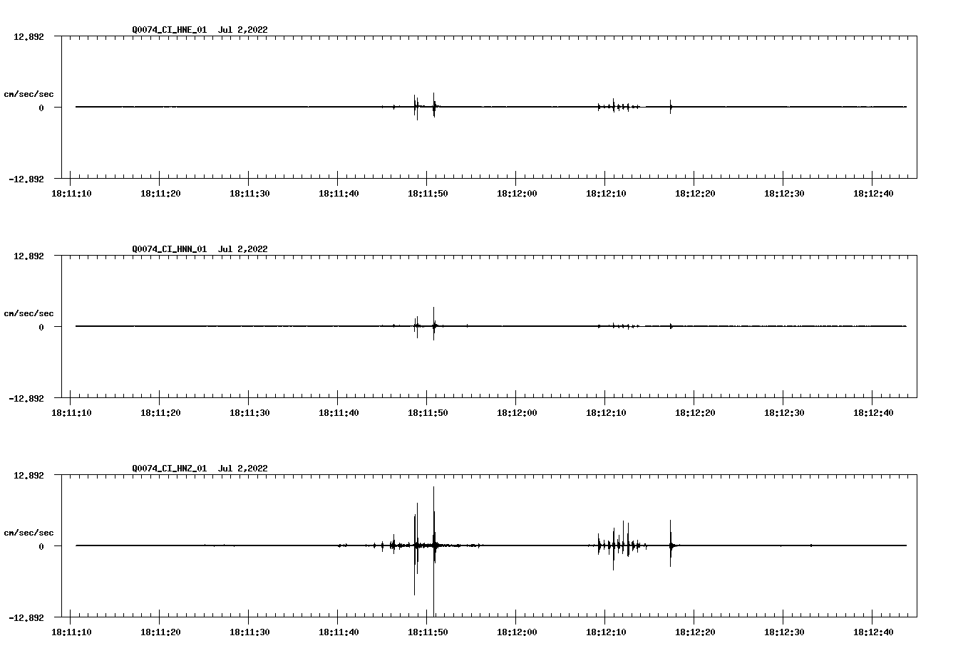 waveform image