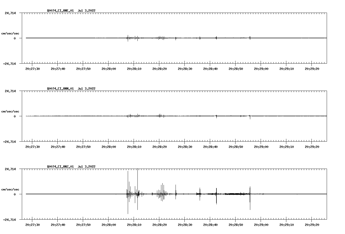 waveform image