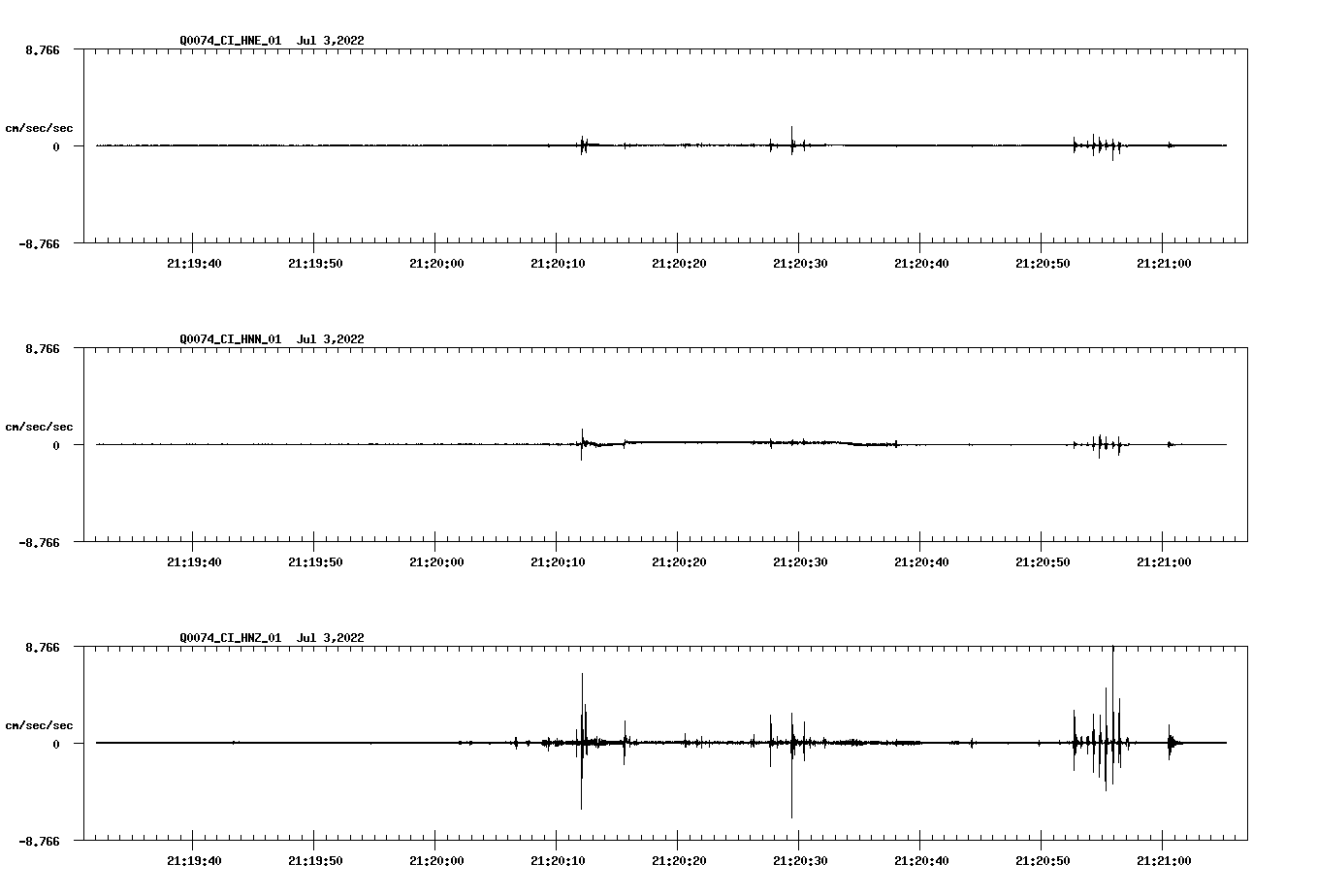 waveform image
