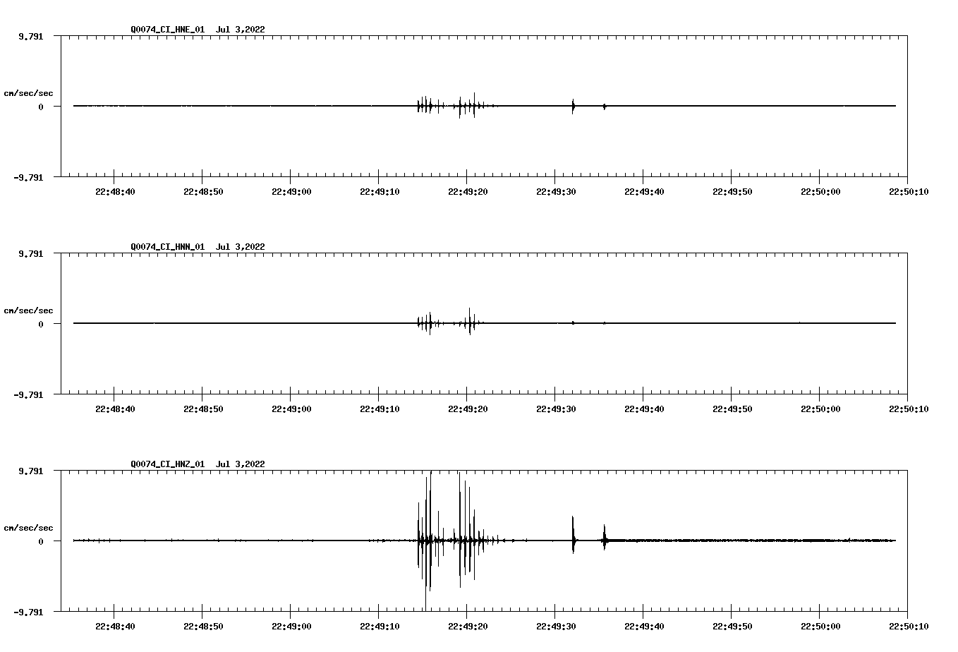 waveform image