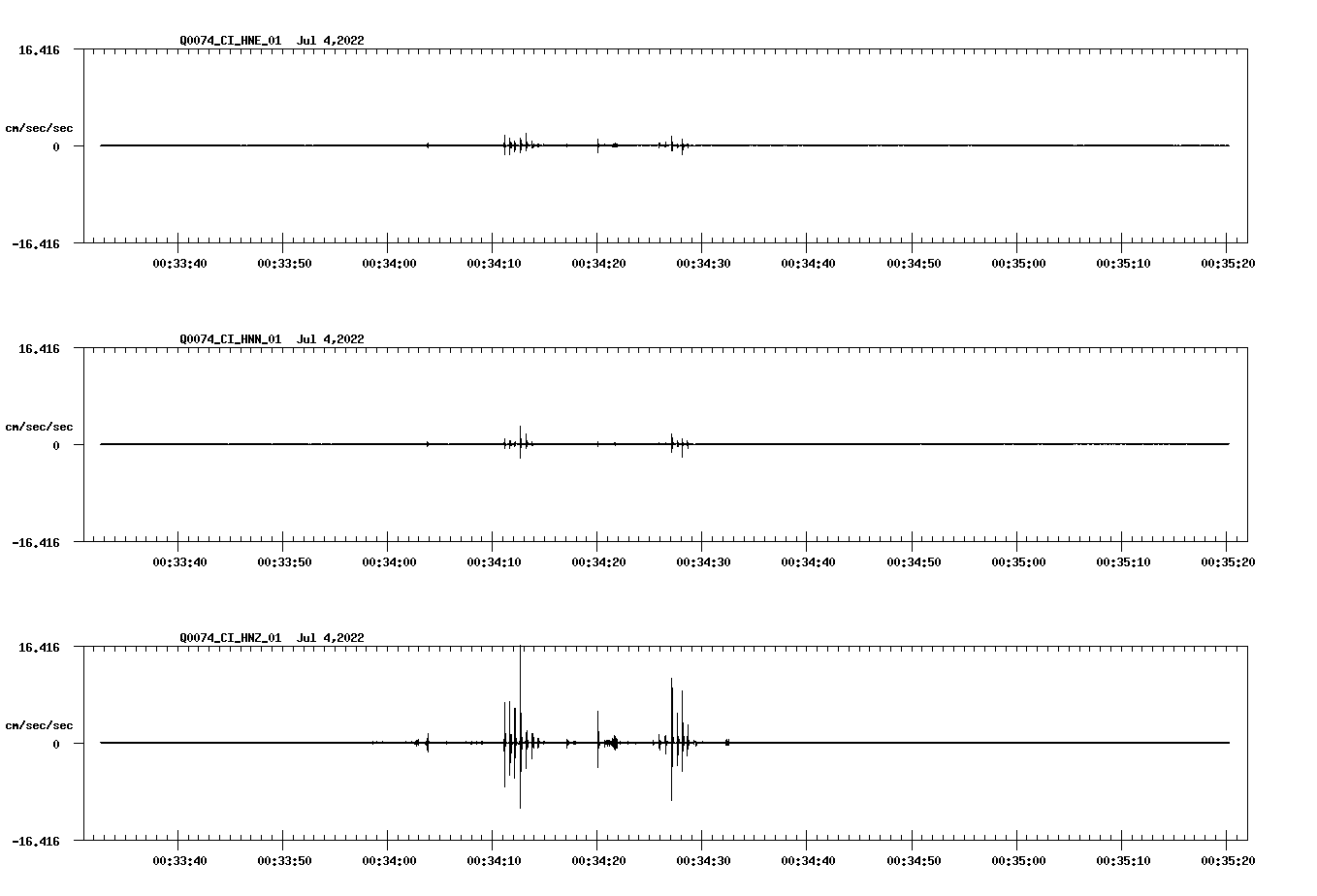 waveform image