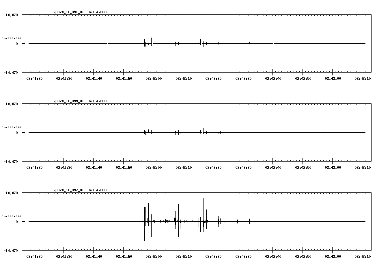 waveform image