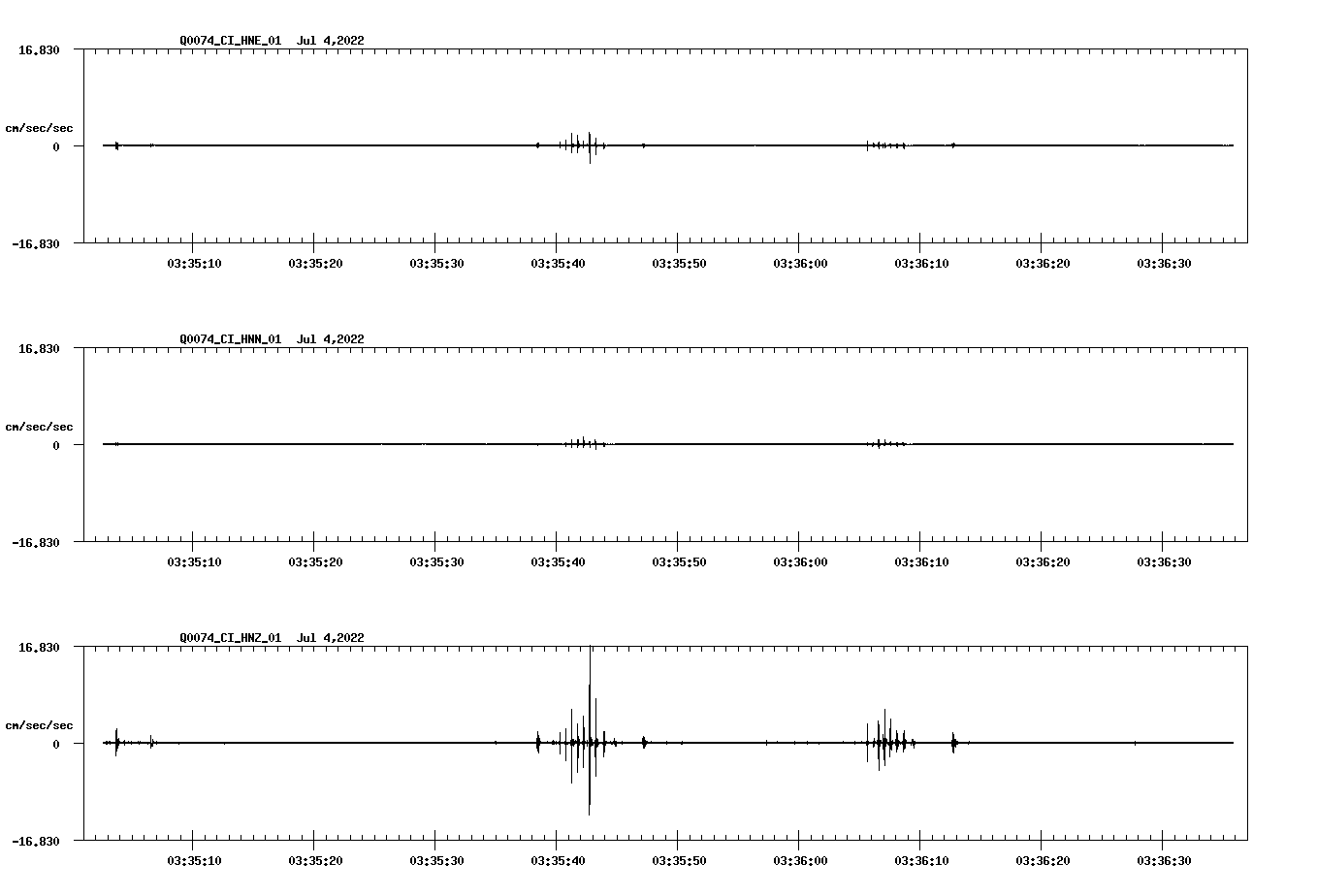 waveform image