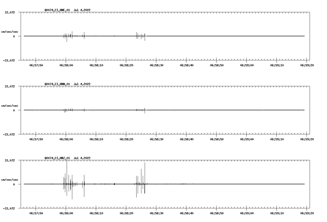 waveform image