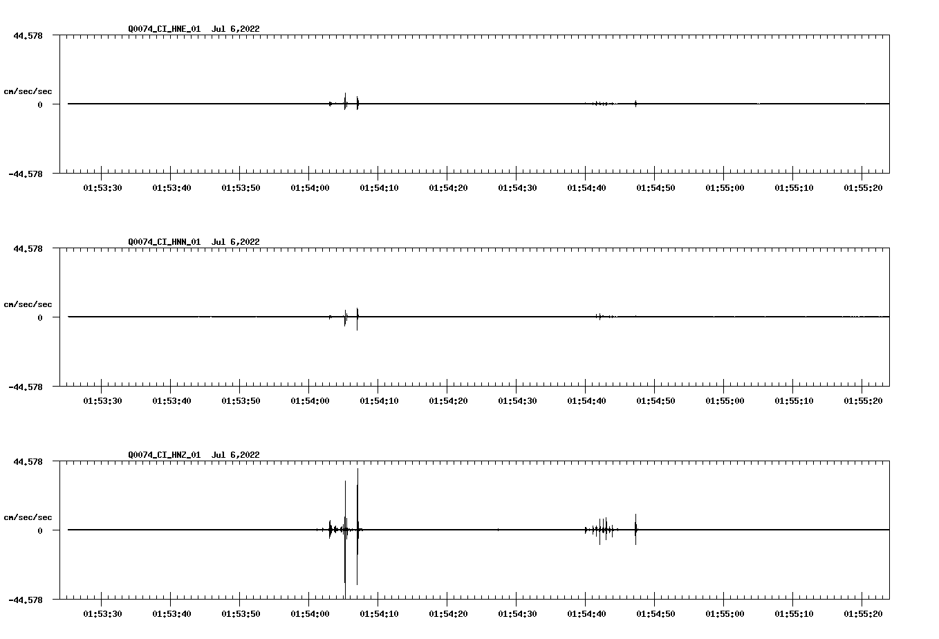 waveform image