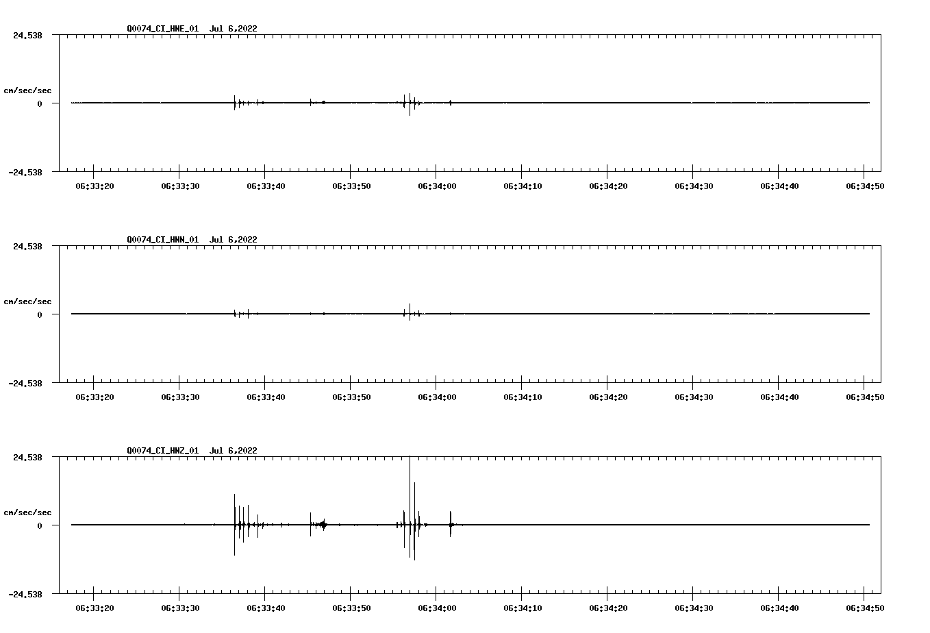 waveform image