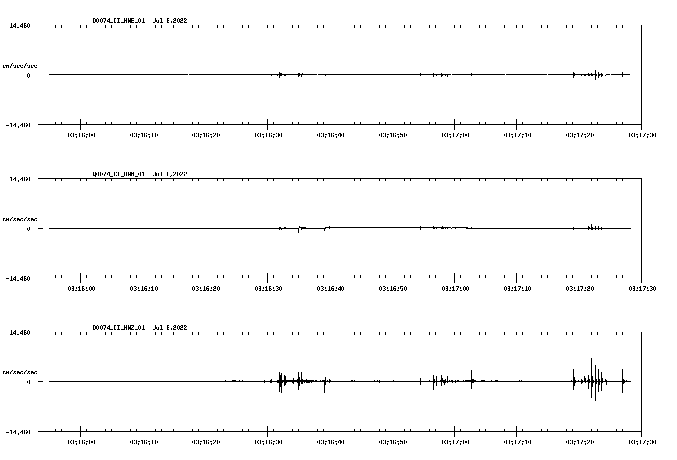 waveform image
