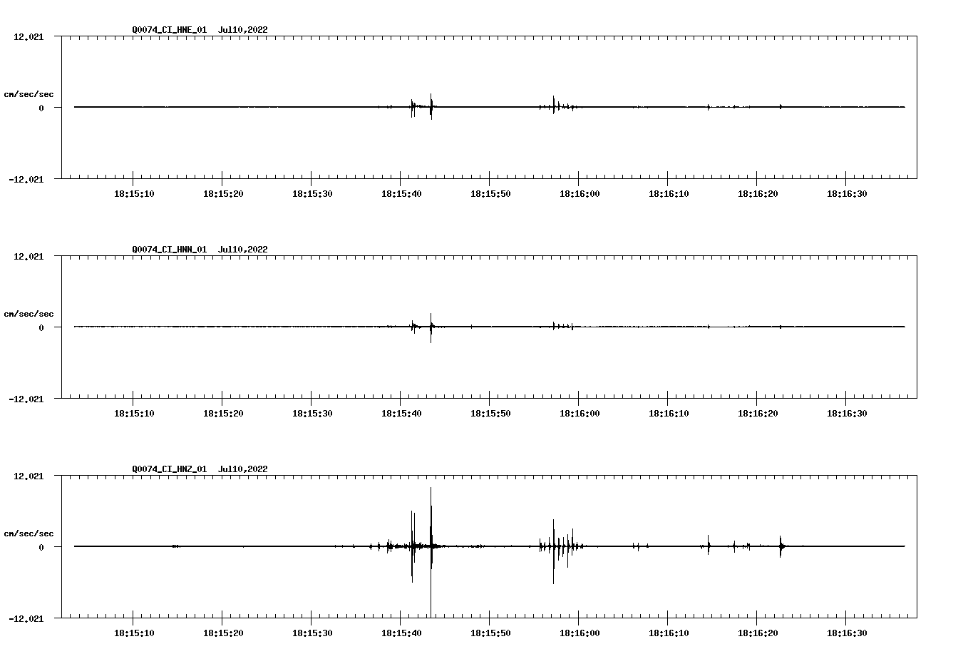waveform image