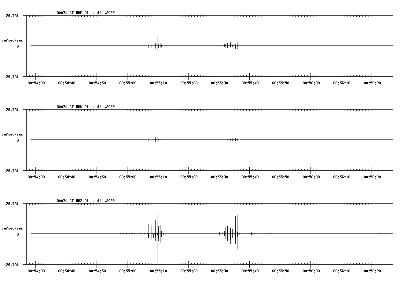 waveform image