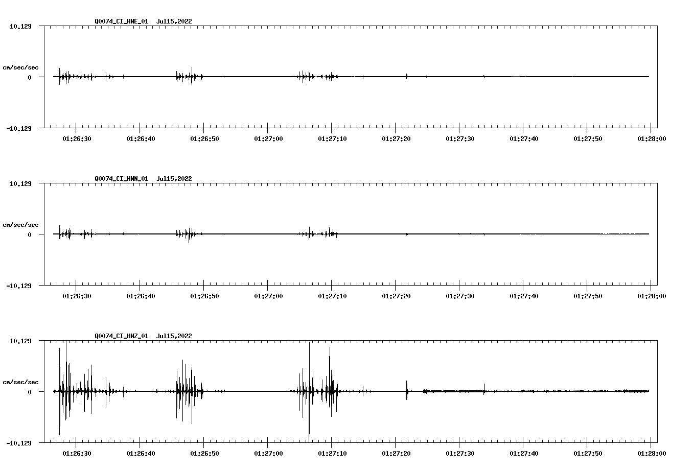 waveform image