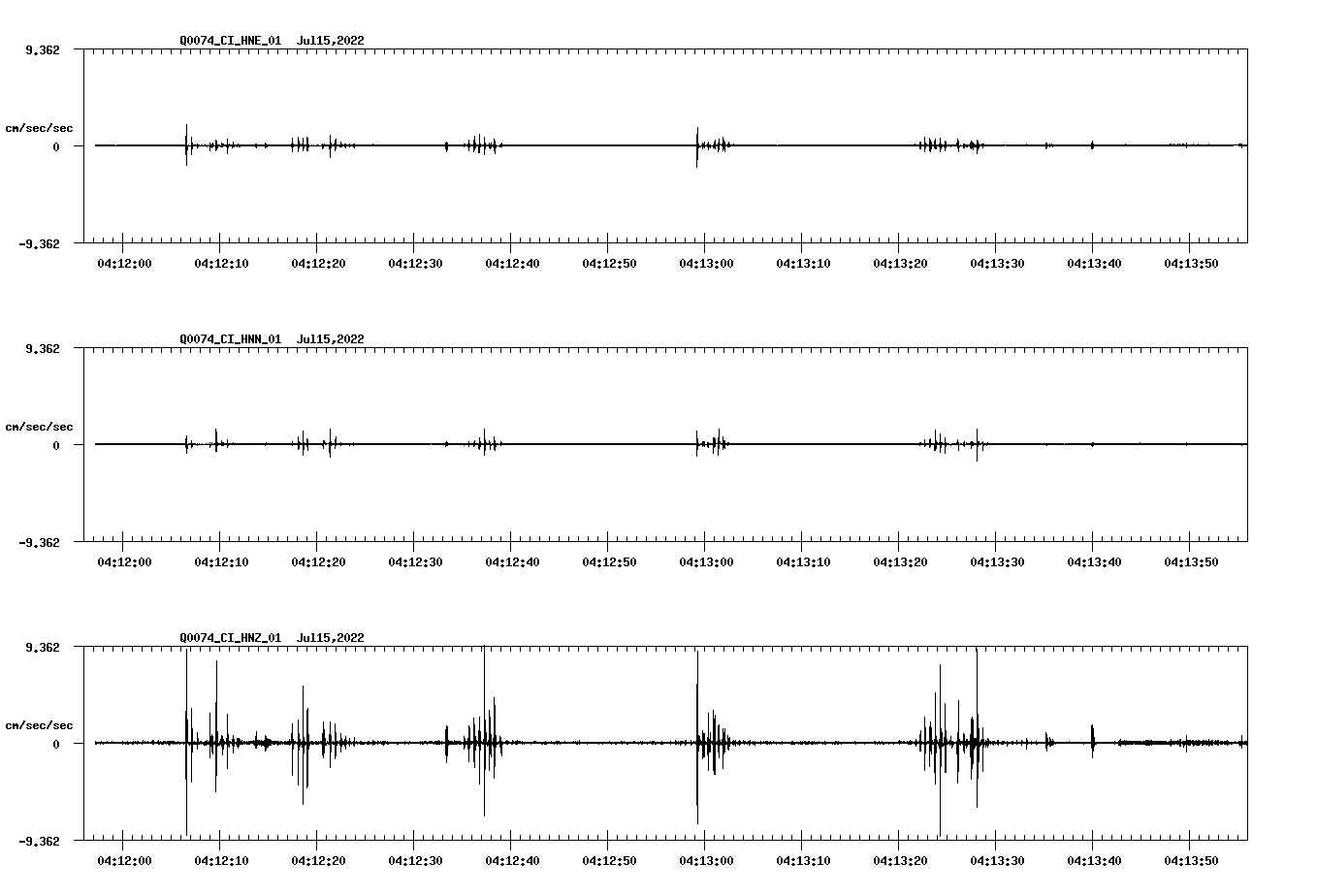 waveform image
