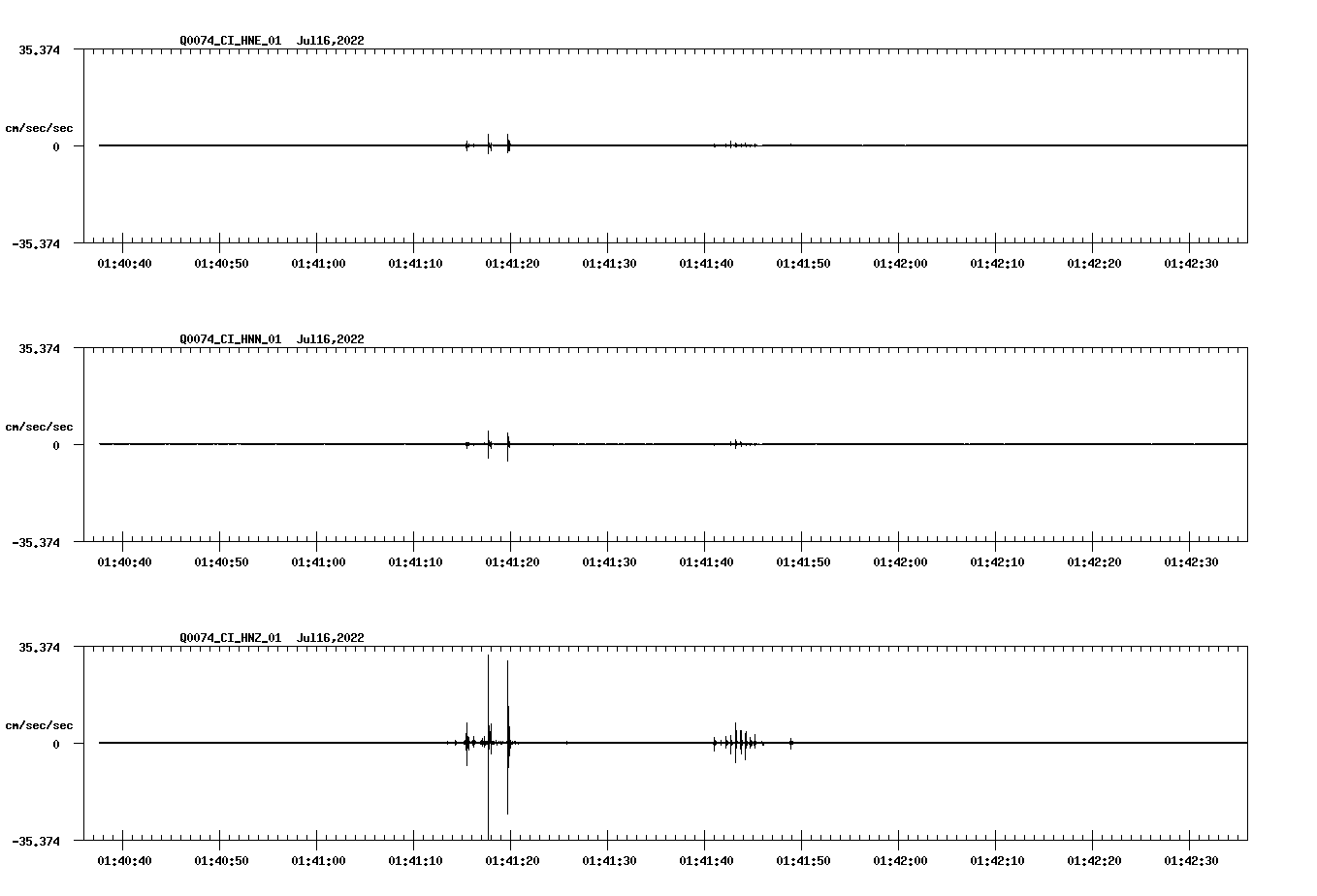 waveform image