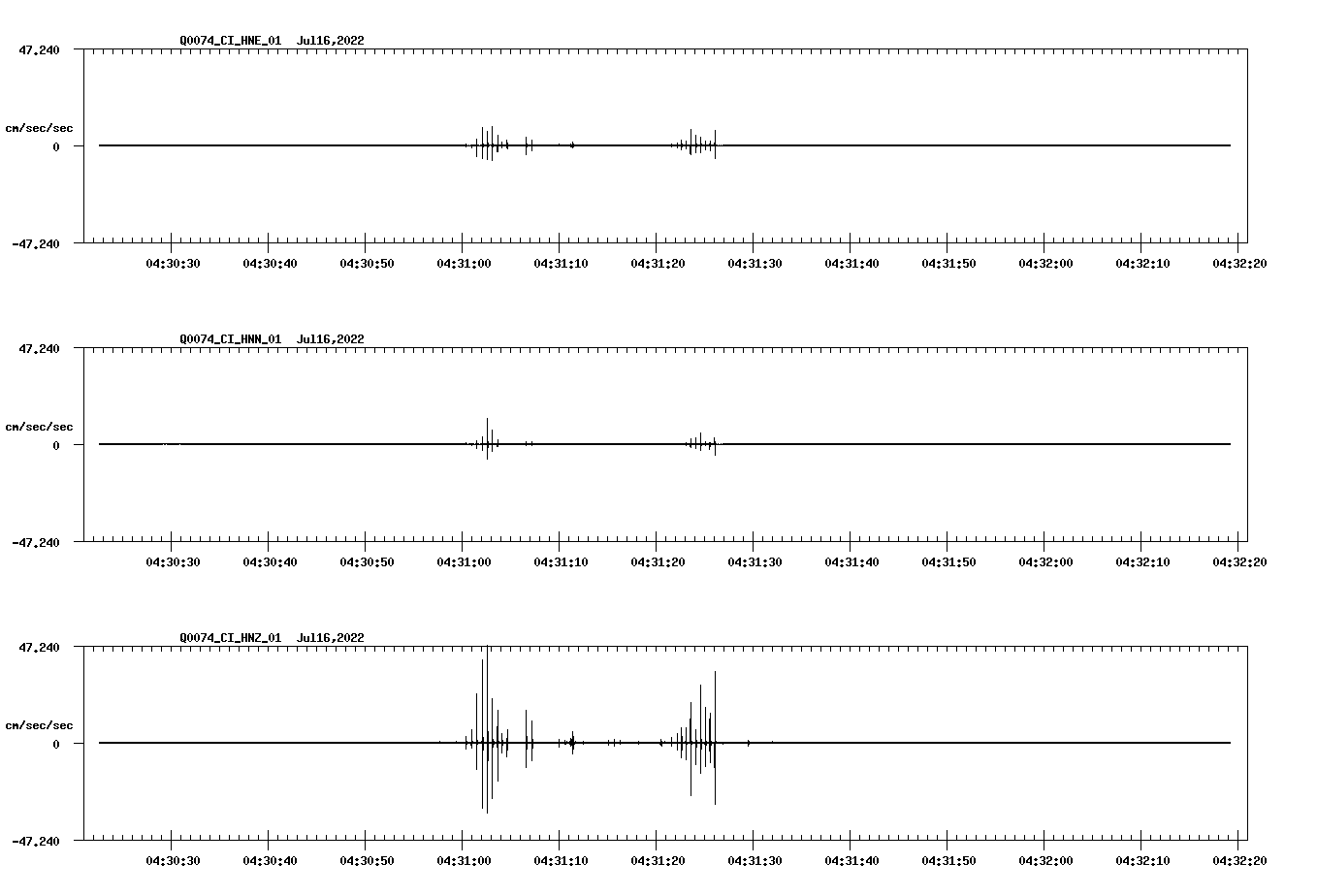 waveform image
