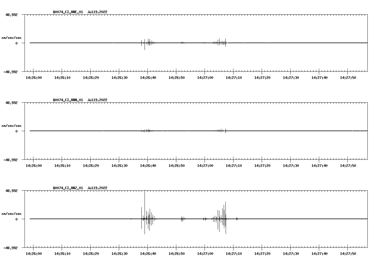 waveform image