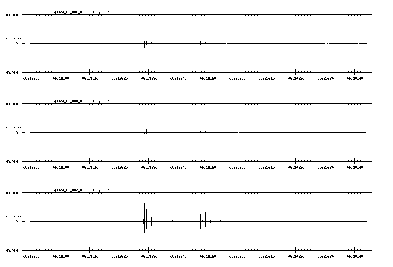 waveform image