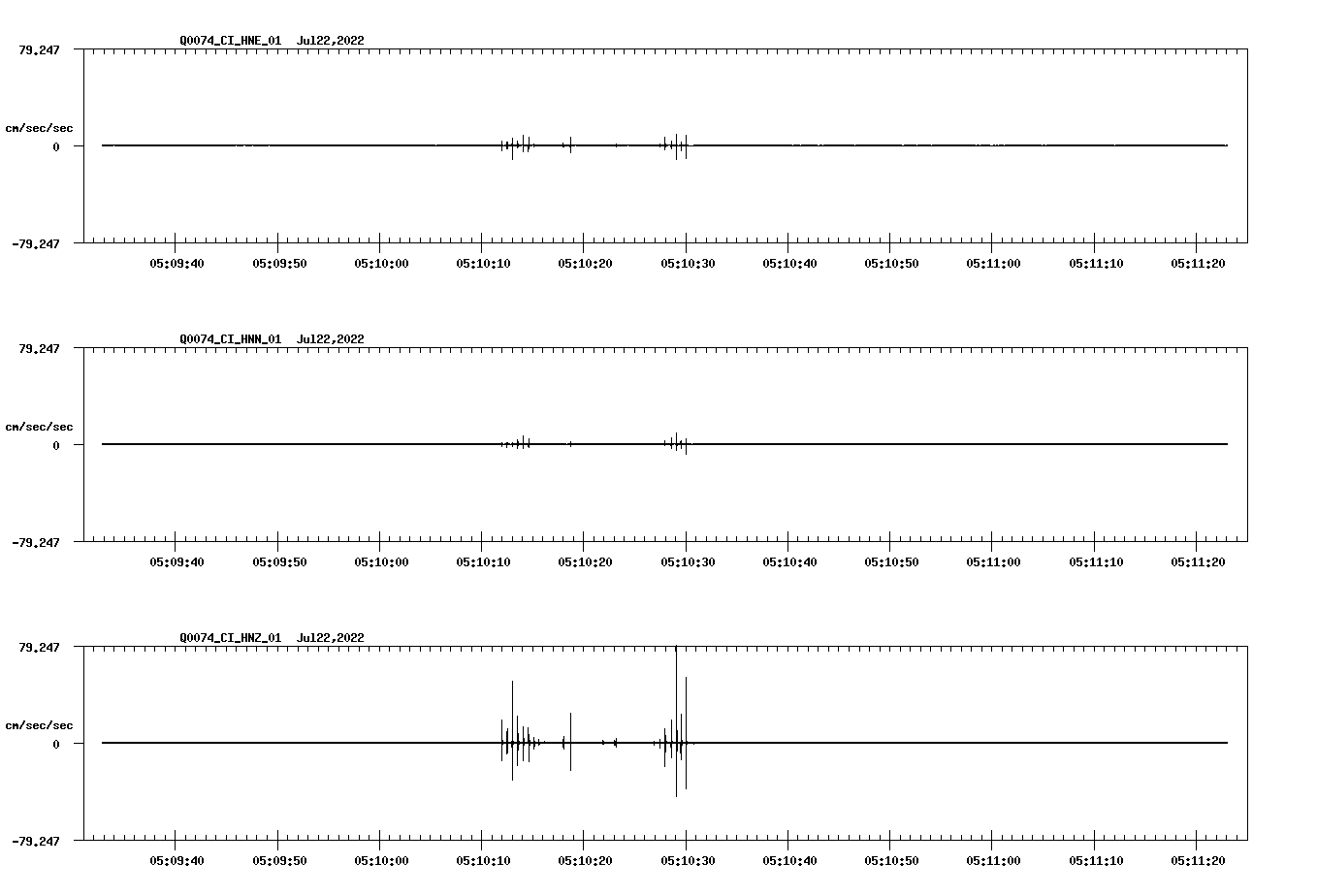 waveform image