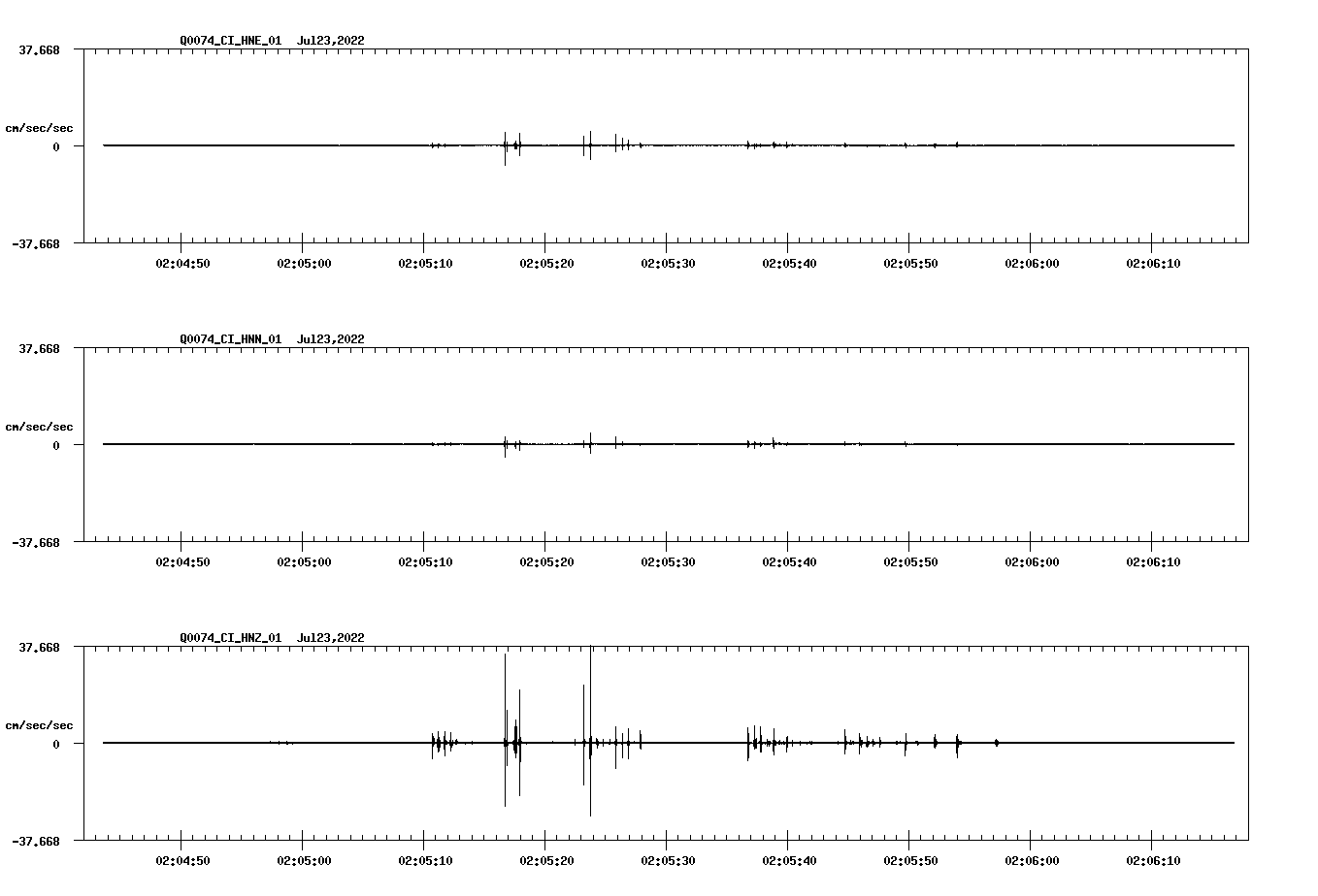 waveform image