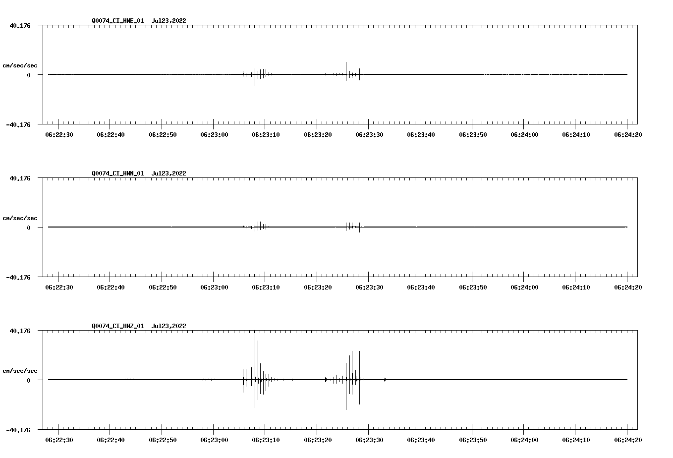 waveform image