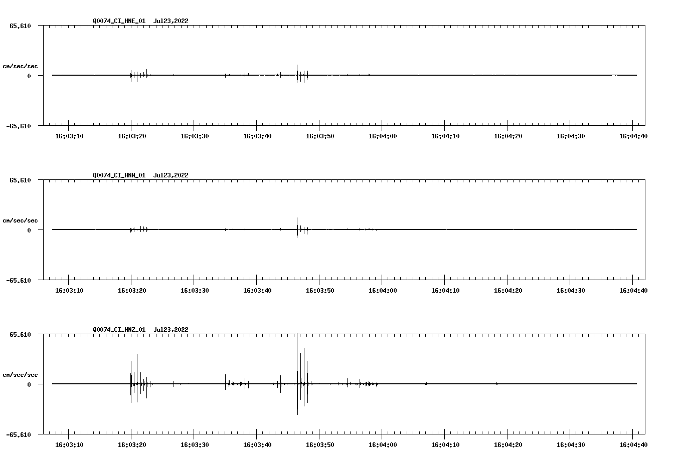 waveform image