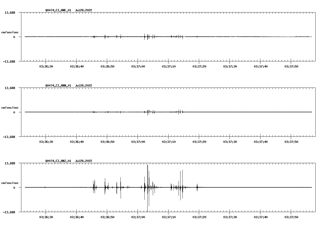 waveform image