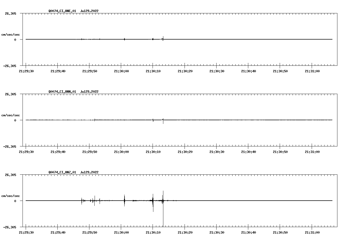 waveform image