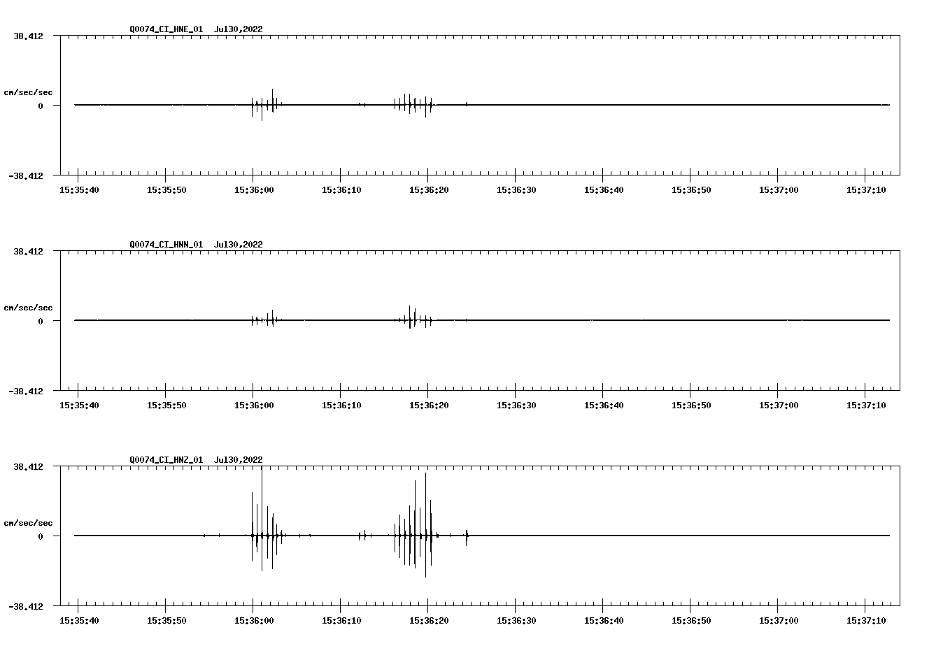 waveform image