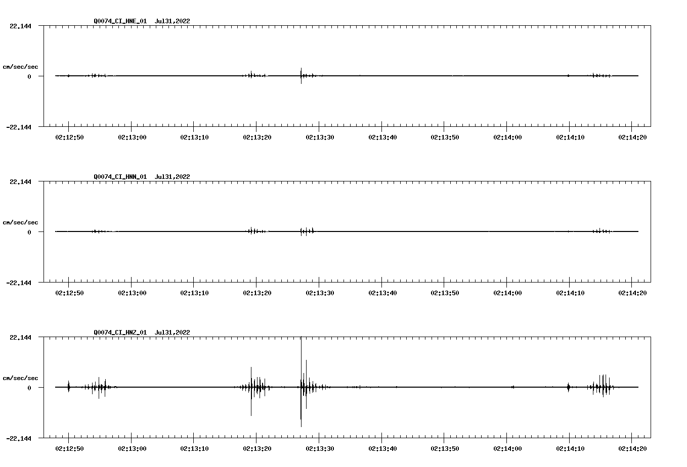 waveform image