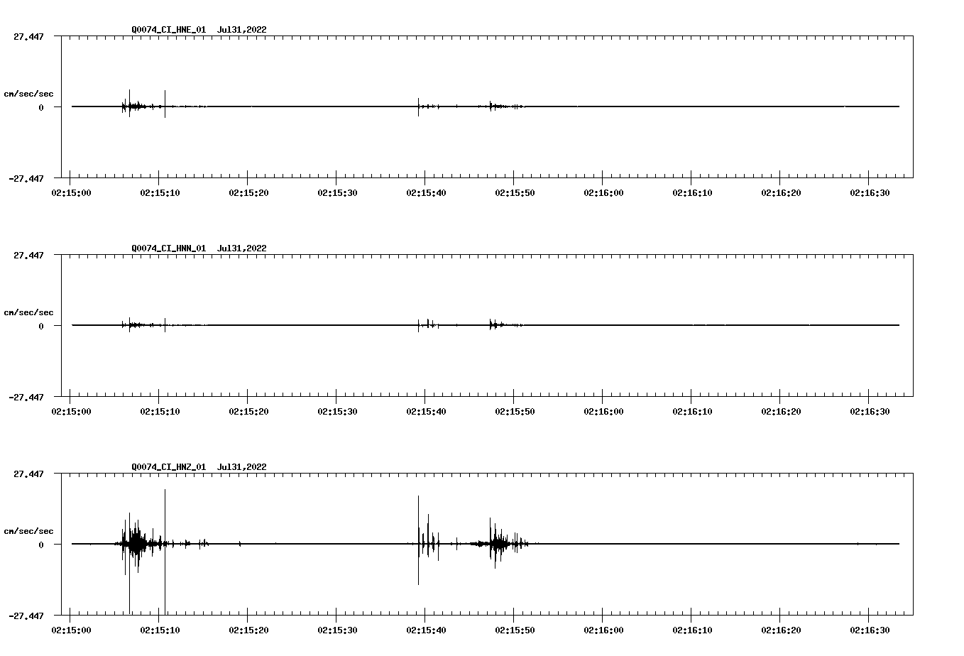 waveform image