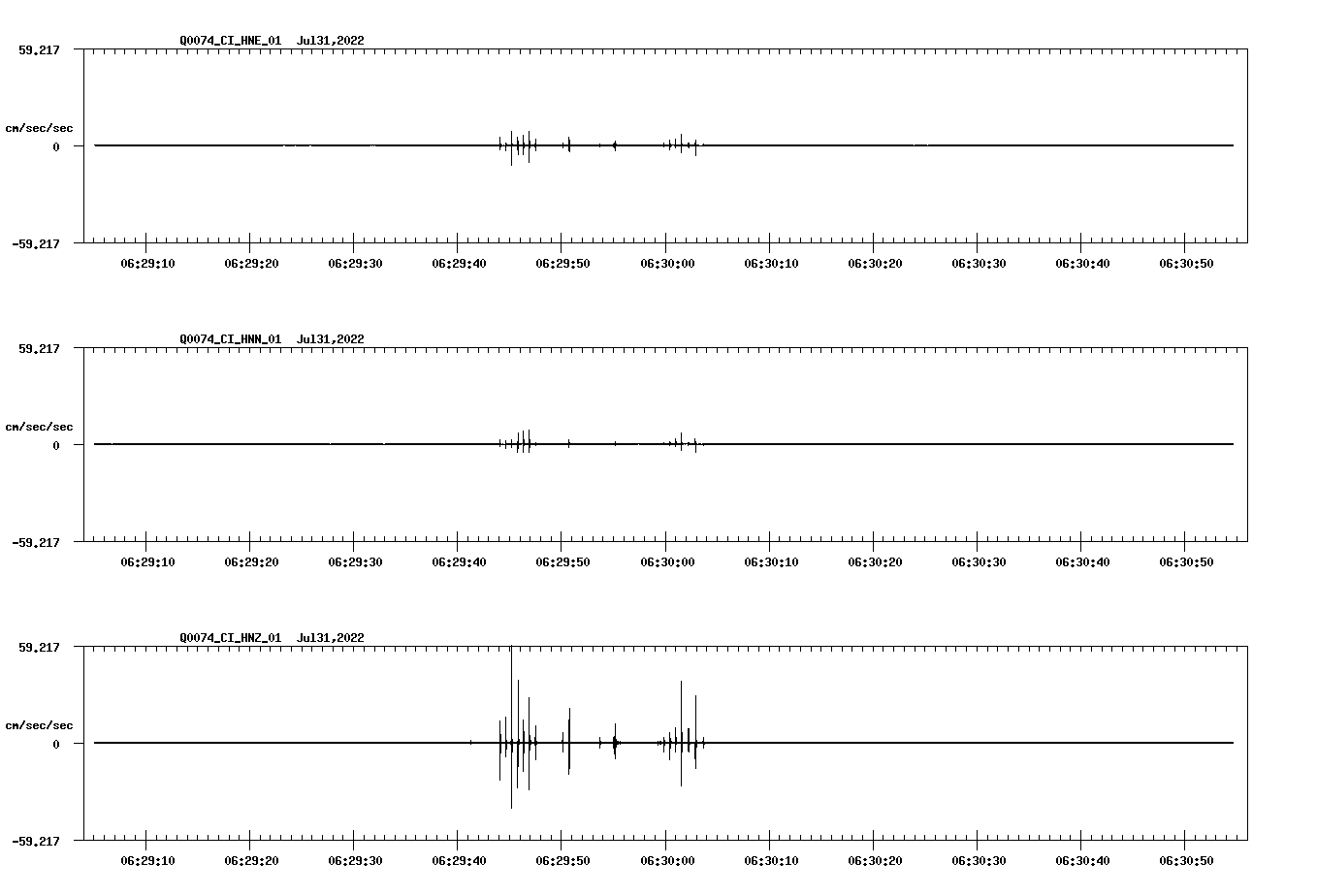 waveform image