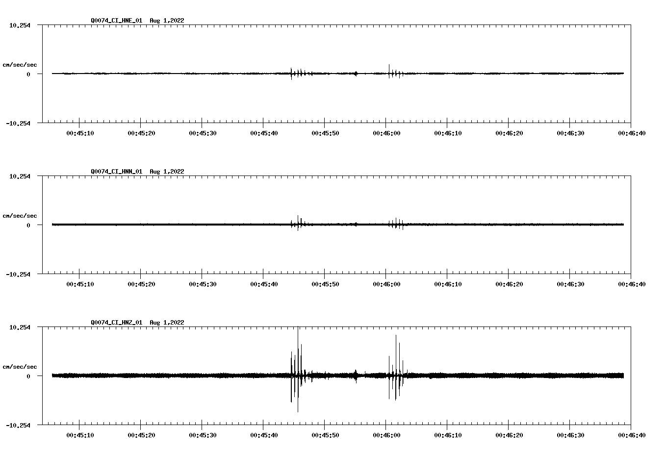 waveform image