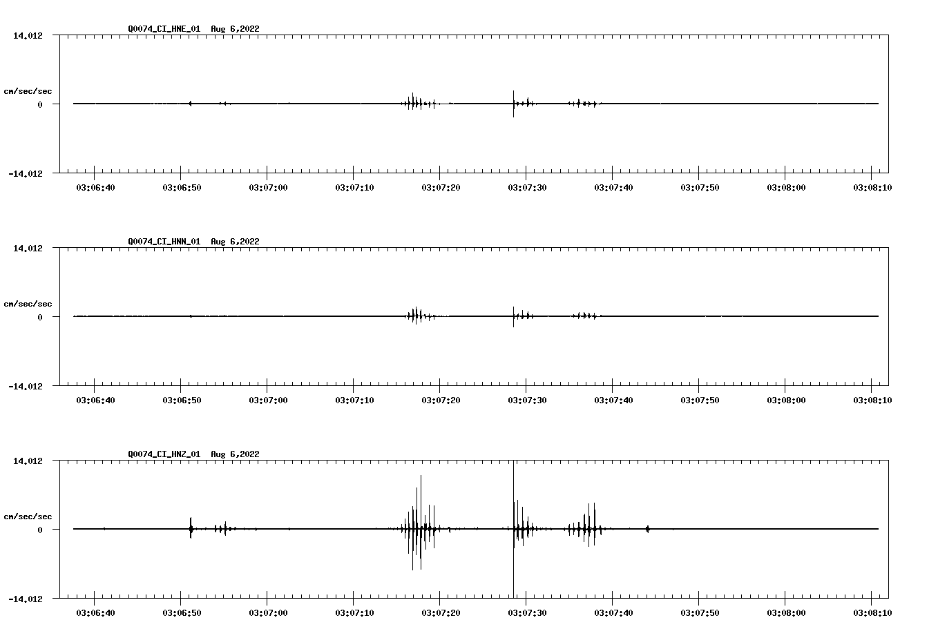 waveform image