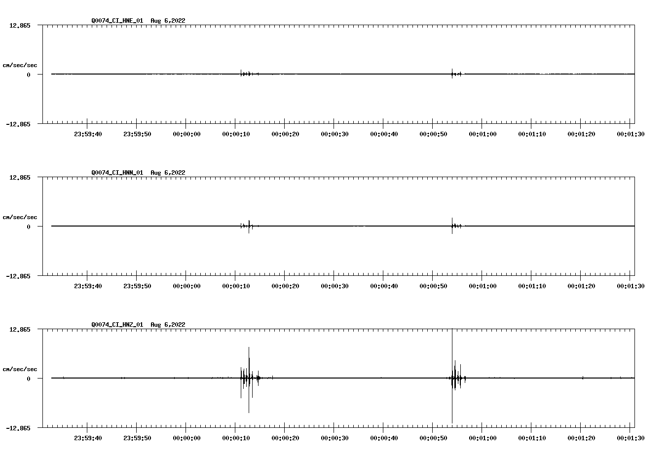 waveform image