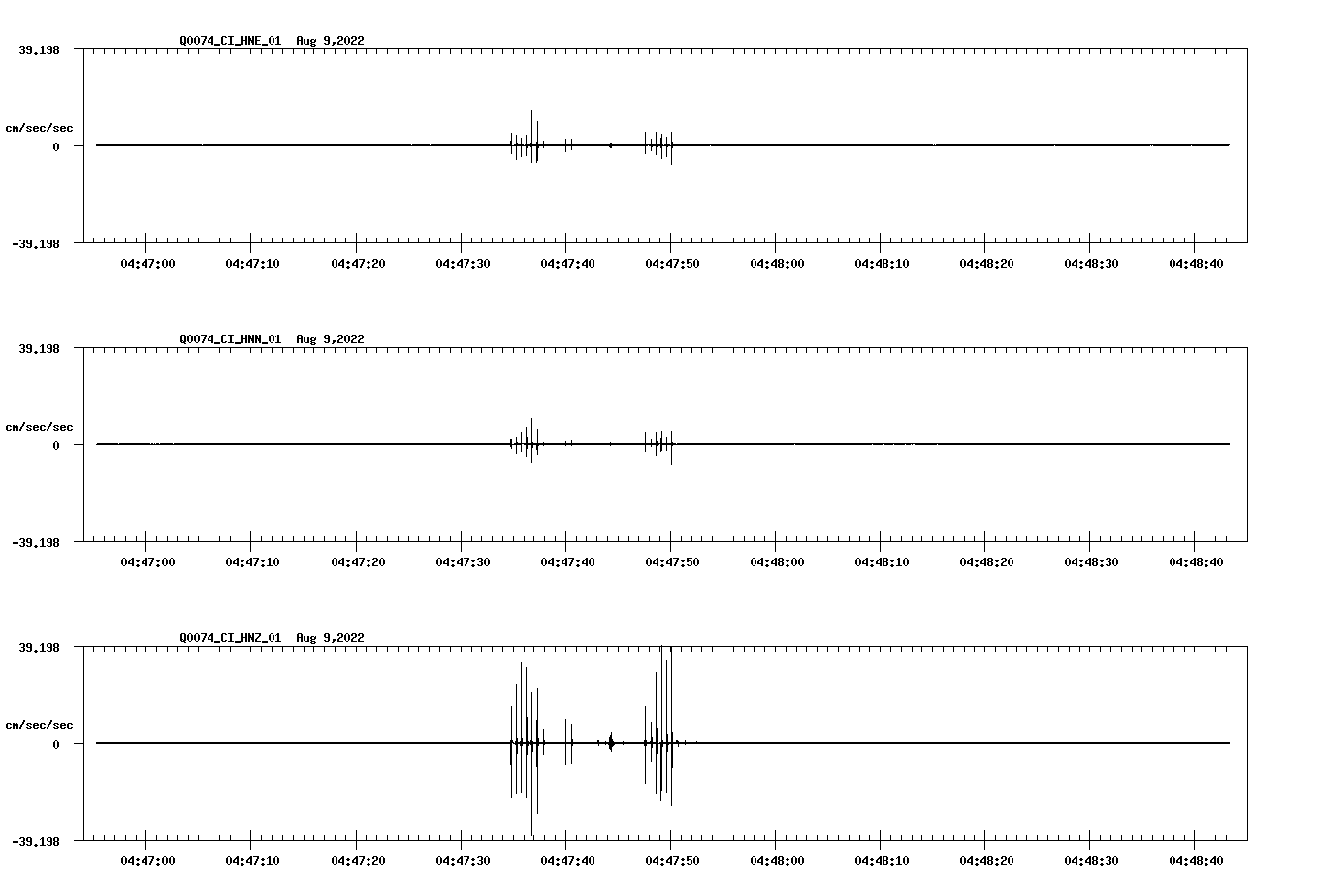 waveform image